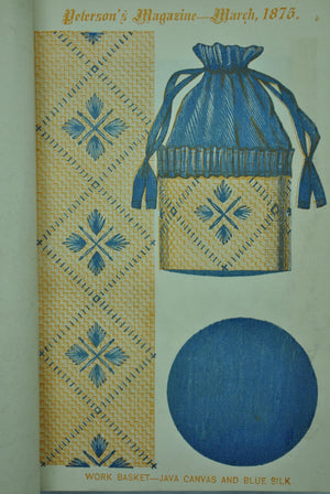 Bound Peterson's Magazine 1875 Plates Patterns Women's Interest