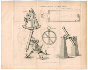 Octant Reflecting Telescope Astroblade Antique Astronomy Print 1812