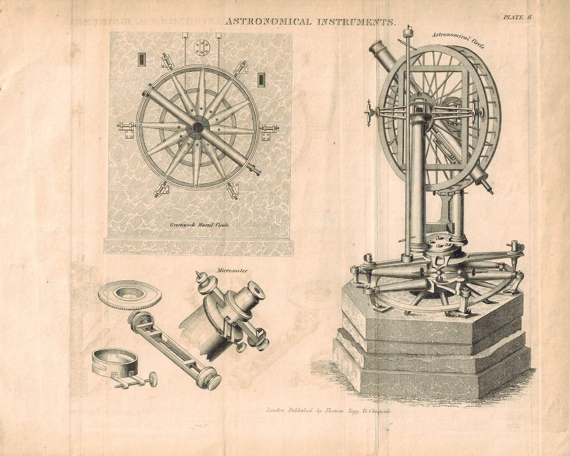 Astronomical Circle Micrometer Greenwich Mural Antique Astronomy Print 1812
