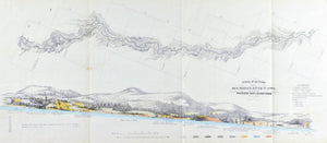 Sections on the Des Moines River in Iowa Antique Geology Map 1852 B