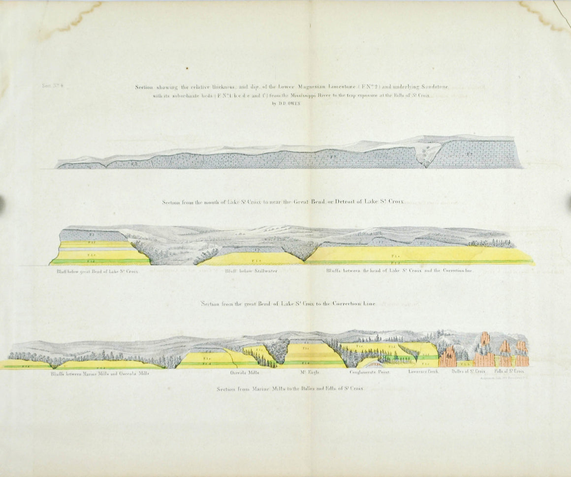 1852 Sections on the St Croix - David Dale Owen