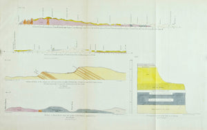 1852 Section from Lake Superior to the Mississippi - David Dale Owen