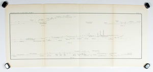 1902 Geological Survey of New Jersey Volume V Plate LII