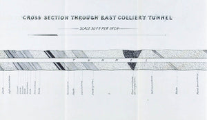 Bast Colliery Tunnel Pennsylvania Antique Map 1878