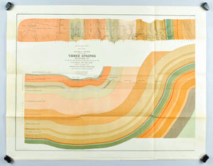 East Broad Top Railroad Huntingdon County Pennsylvania Antique Map 1878 A