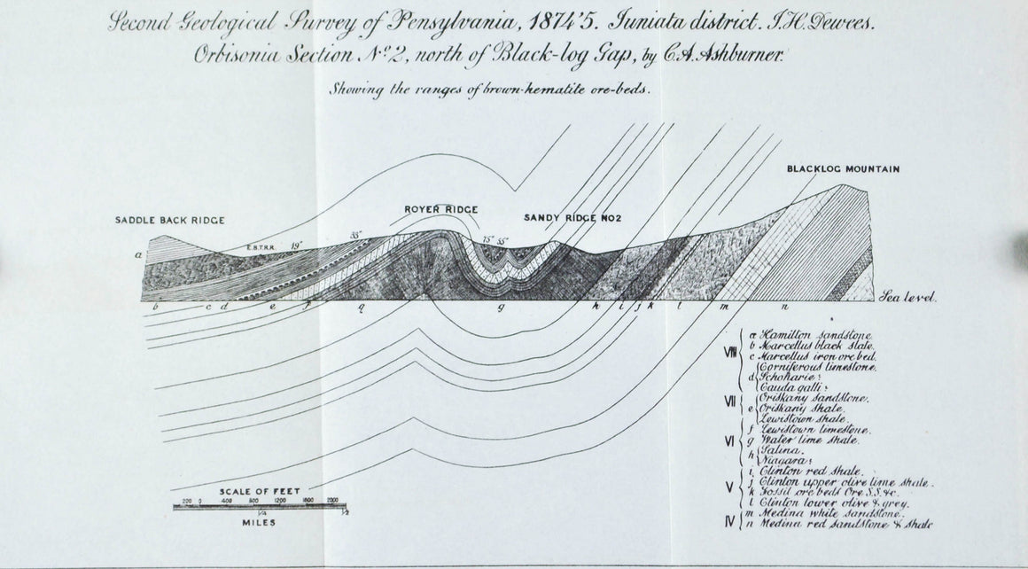 Juniata Orbisonia Black Log Gap Pennsylvania Antique Geology Map 1878