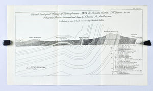 Juniata Orbisonia Valley Pennsylvania Antique Geology Map 1878