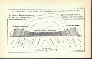 Juniata Blacklog Valley Pennsylvania Antique Geology Map 1878