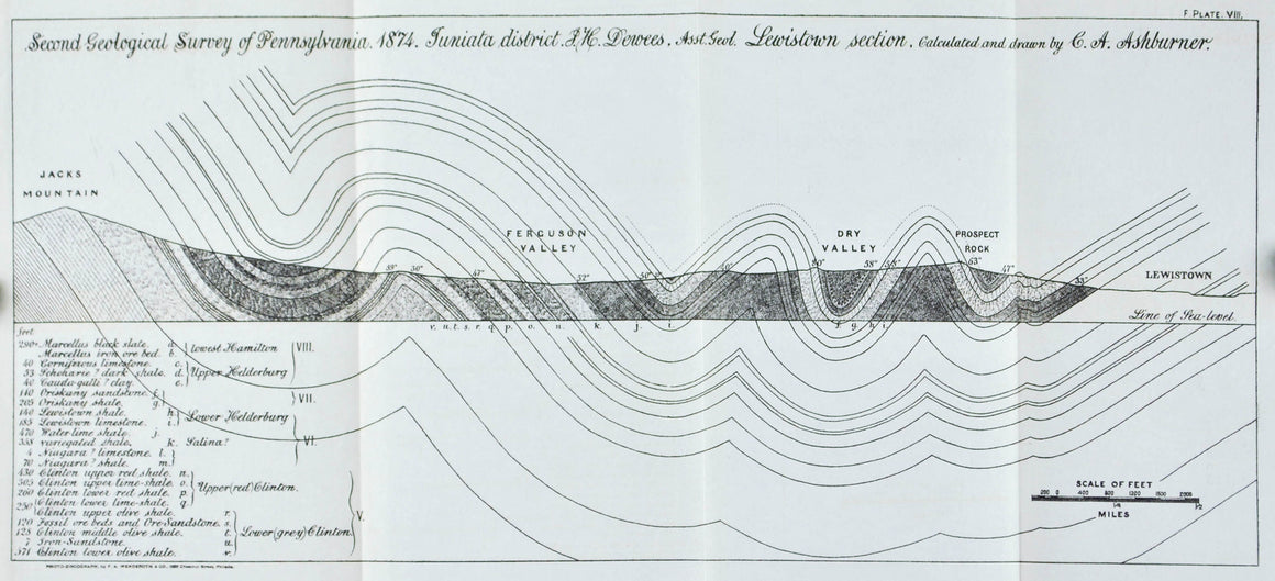 Juniata Lewistown Pennsylvania Antique Geology Map 1878
