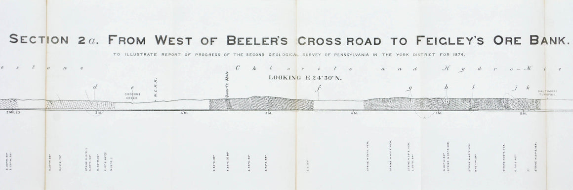Beeler's Cross Road York County Pennsylvania Antique Geology Map 1876