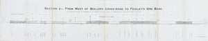 Beeler's Cross Road York County Pennsylvania Antique Geology Map 1876