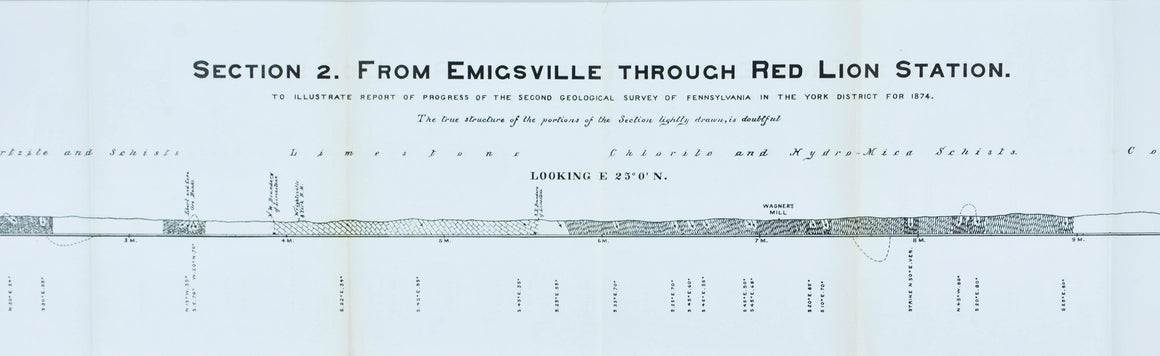 Emigsville Red Lion Pennsylvania Antique Geology Map 1876