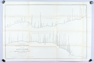 Susquehanna River Lancaster County Pennsylvania Antique Map 1880 B