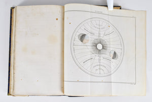 Astronomie. Nouveau Systeme 1849 Astronomy