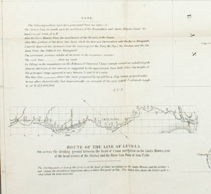 1854 Map of an Exploration for an Inter-Oceanic Canal