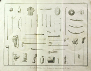 Military Weapons Armor of War Antique Print ca 1780