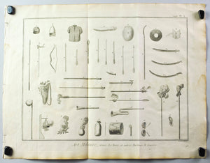 Military Weapons Armor of War Antique Print ca 1780