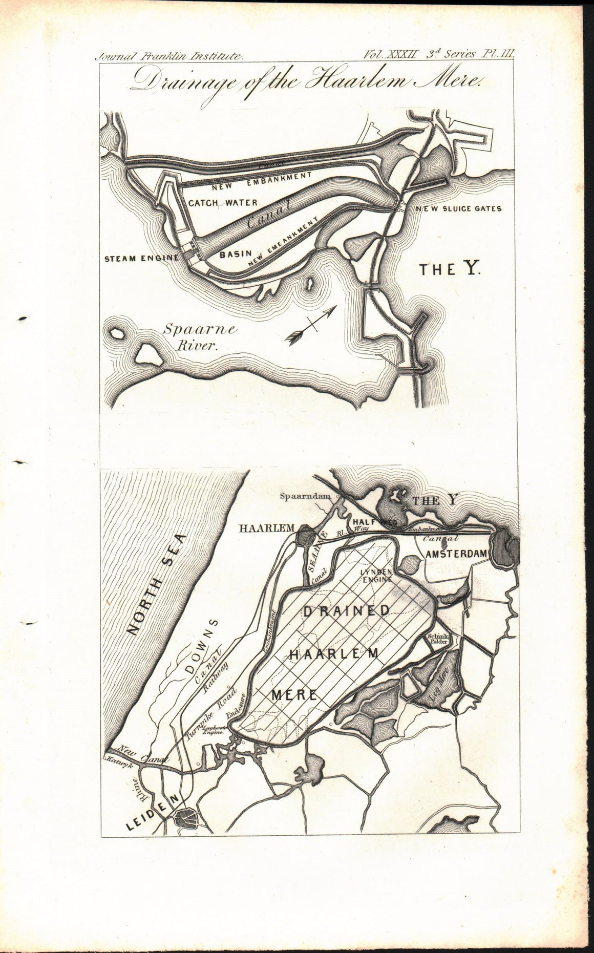 1856 Drainage of the Haarlem Meir