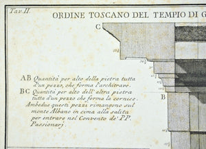 Francesco Piranesi Temple of Latin Jupiter 18th Century Engraving Architecture
