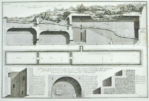Francesco Piranesi Ancient Pool System 18th Century Engraving Architecture