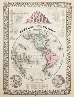1881 Western Hemisphere - S Mitchell Jr