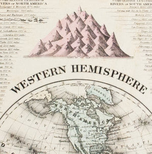 1881 Western Hemisphere - S Mitchell Jr