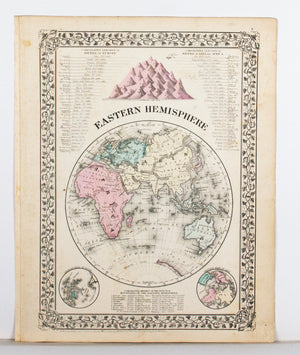 1881 World Map on the Mercator Projection - S Mitchell Jr