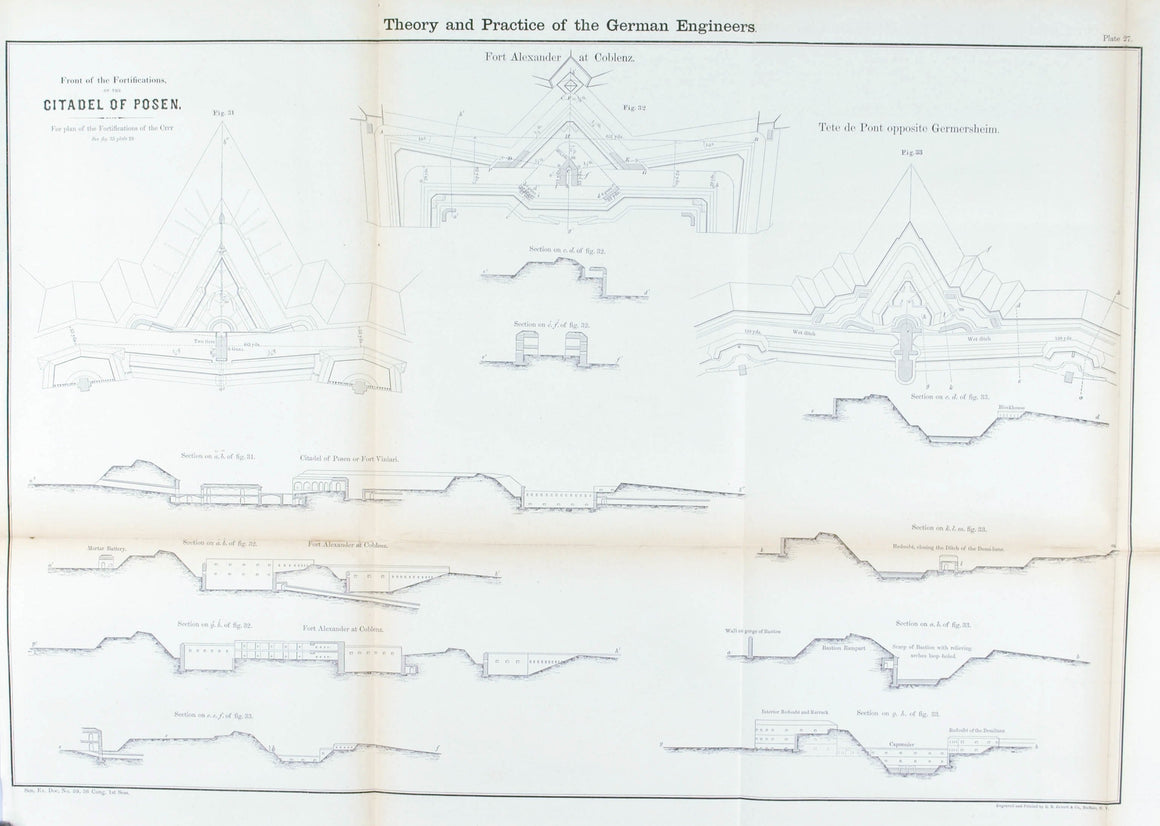 Theory and Practice of the German Engineers 1860 Fortification Plan Print