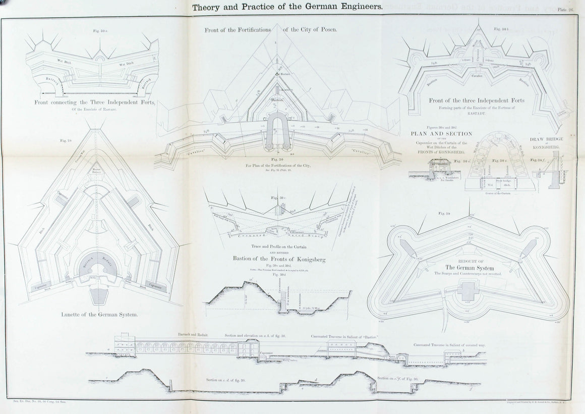 Theory and Practice of the German Engineers 1860 Posen Fortification Plan Print