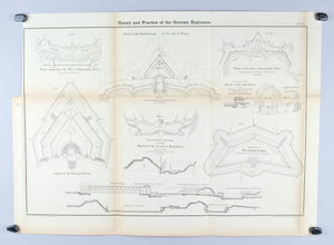 Theory and Practice of the German Engineers 1860 Posen Fortification Plan Print