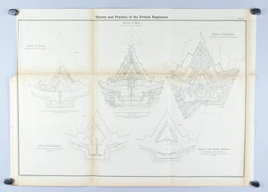 System of Noizet French Military Fortification Plan 1860 Print