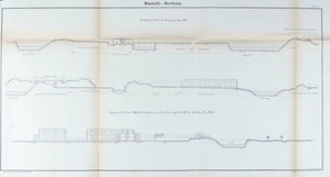 Rastadt Military Fortification Plan 1860 Print