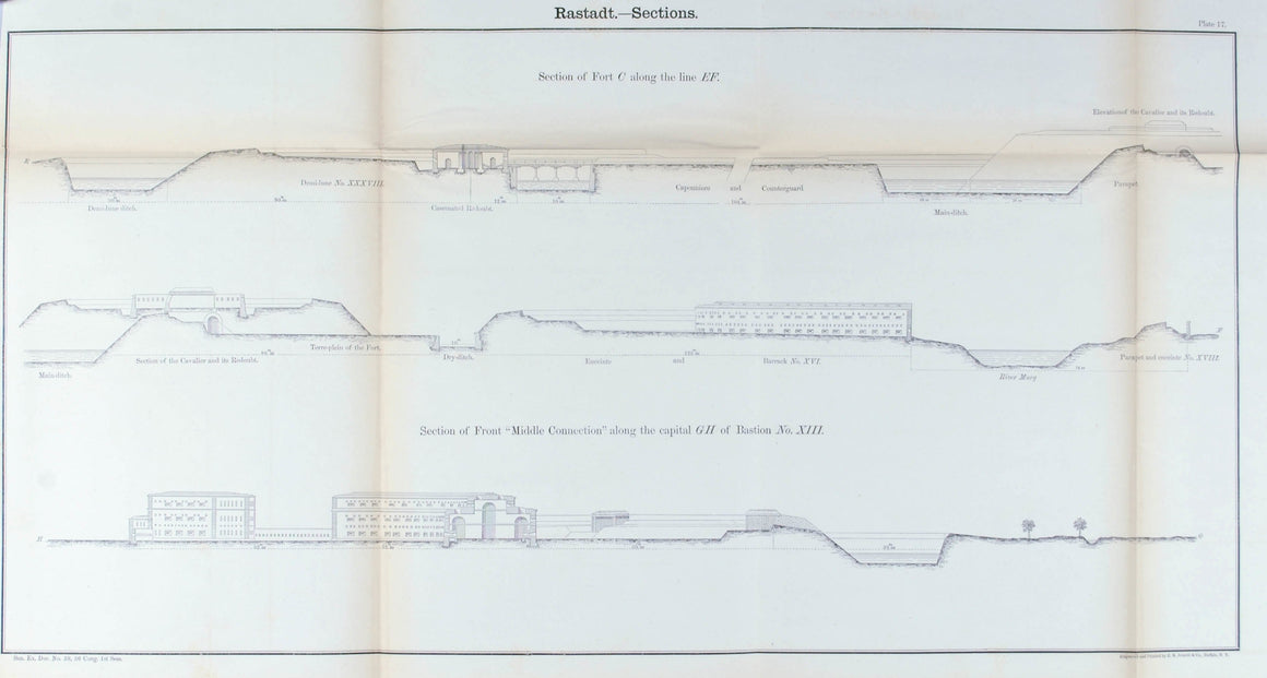 Rastadt Military Fortification Plan 1860 Print