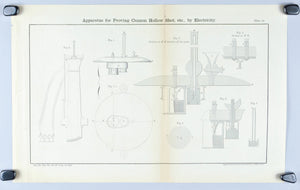 Apparatus for Proving Cannon Hollow Shot 1860 Antique Military Print
