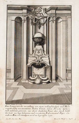 1735 Plate 5 - Globe Fireplace - Schublers 