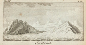 1775 Ice Islands [Glacier] - Robinson 