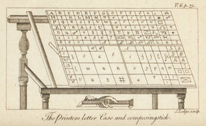 1774 The Printers Letter Case - J Lodge 