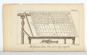 1774 The Printers Letter Case - J Lodge