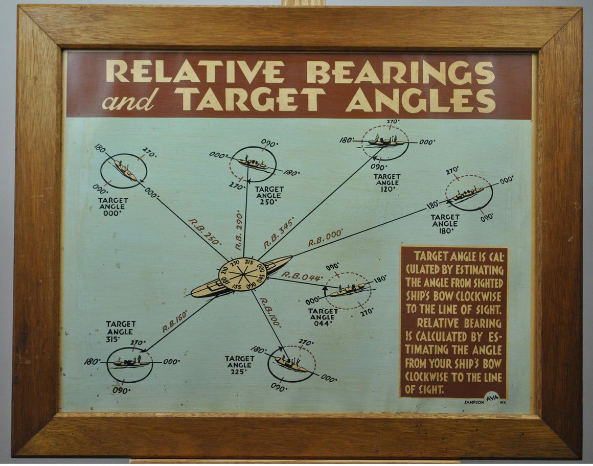 WWII Educational Navy Training Board Relative Bearings Target Angles Battleship