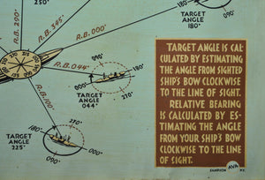 WWII Educational Navy Training Board Relative Bearings Target Angles Battleship