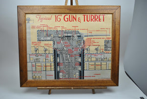WWII Navy Training Board - Typical 16 Gun & Turret 31x25in