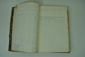 Handwritten Records Chicago, Milwaukee, St. Paul Railroad 1878-1887