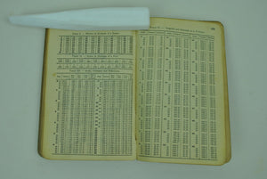 Atlantic Coast Line Railroad Main Line Handwritten Survey 1915