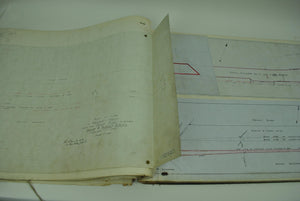 Boston & Albany Railroad Weston Massachusetts Land Survey Drafting 1833-1896