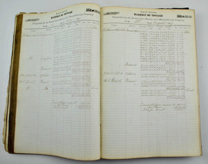 Railroad Manifest of Tonnage Central Coal Mining and Manufactuing Co 1867-1869