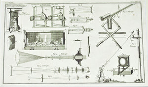 Fancing Telescope Industrial Engraved Print c.1766 Science Art Matted 18x13in