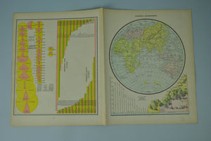 1887 Chart of the World - Cram