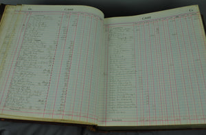 JP Bell Co Large Cash Accounting Ledger 503 Pages Feb 1918 to June 1919