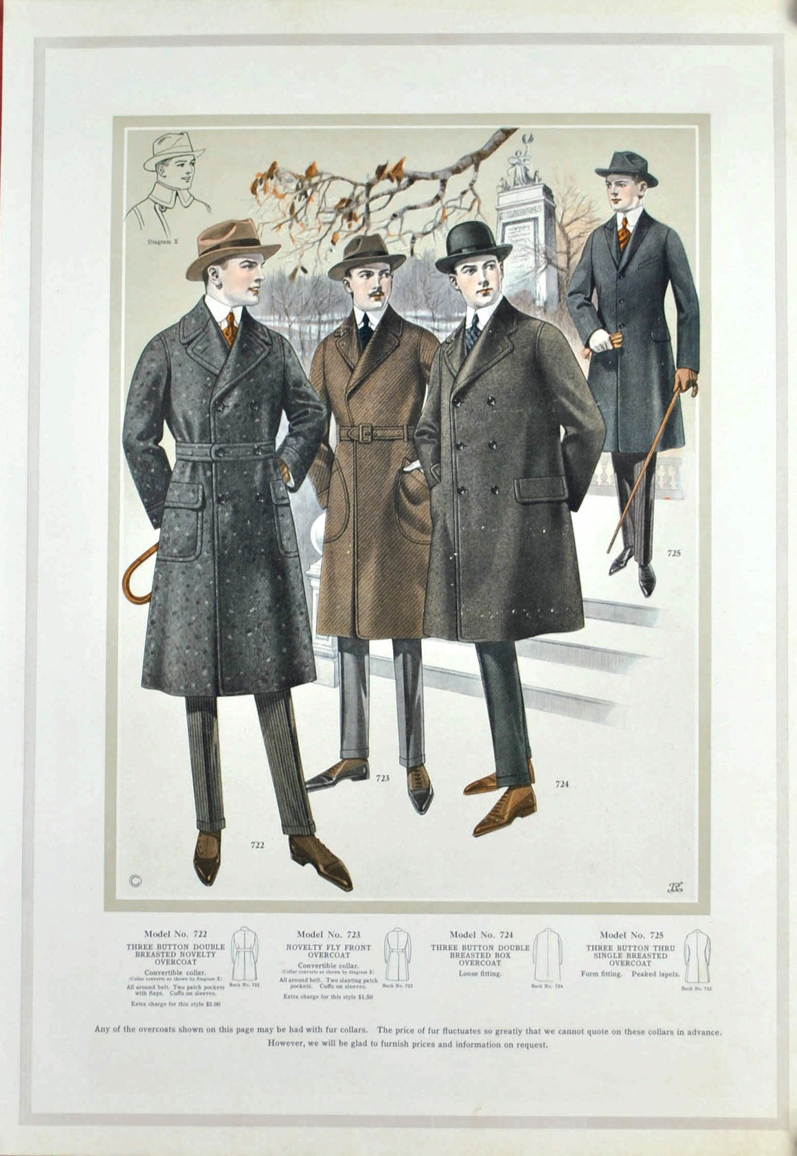 WWI Edward Rose Men's Taylor Fashion Plate Print Overcoat Collection C