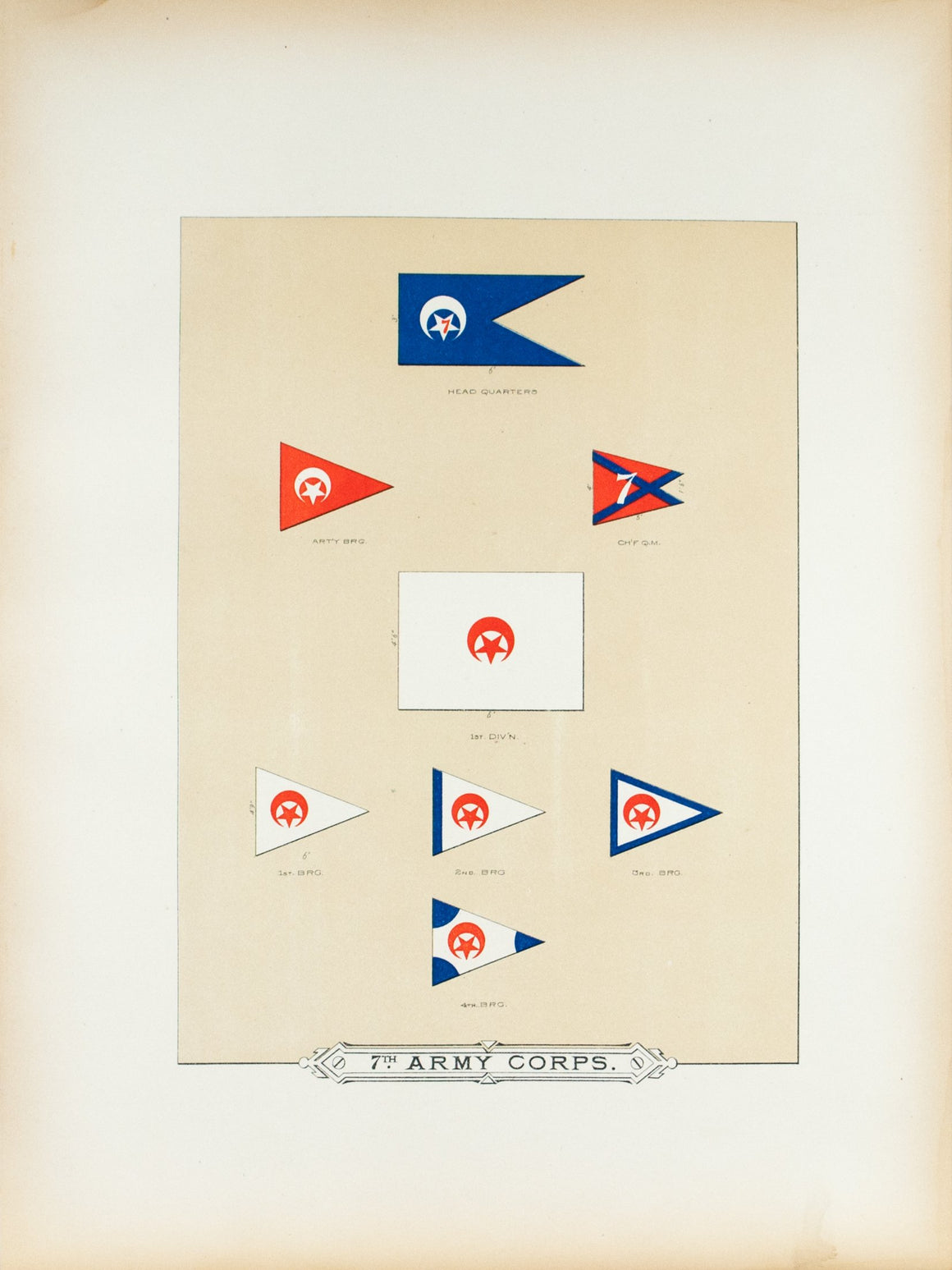 7th Army Corps Antique Civil War Union Army Flag Print 1887 A